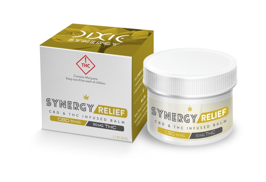 Packaging and container of Dixie Balm Synergy Relief