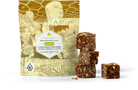 Atlas Origin WithCluster