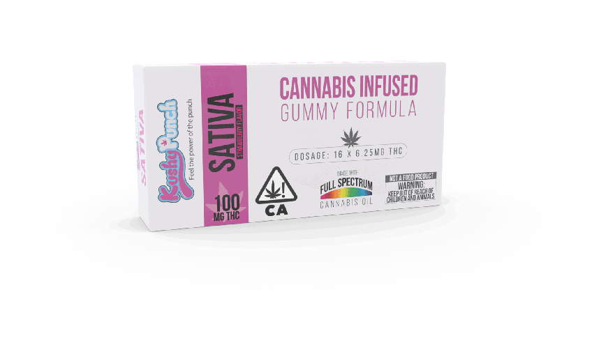 Kushy Punch cannabis infused gummies GIF